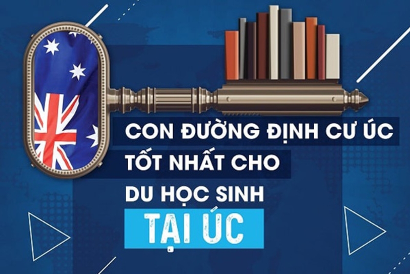 Chính sách du học Úc và Định cư 2023