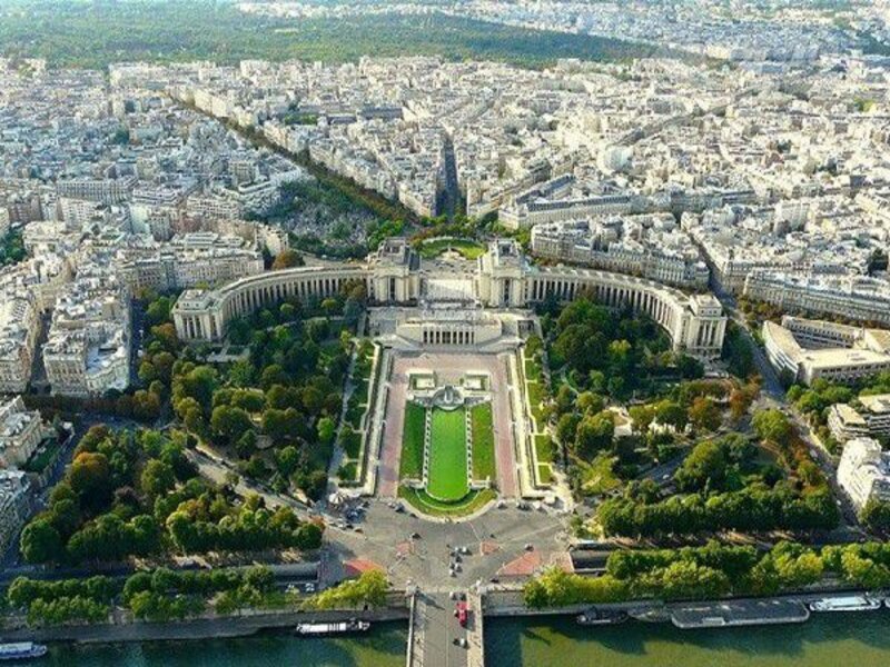Quảng trường Place de Trocadero